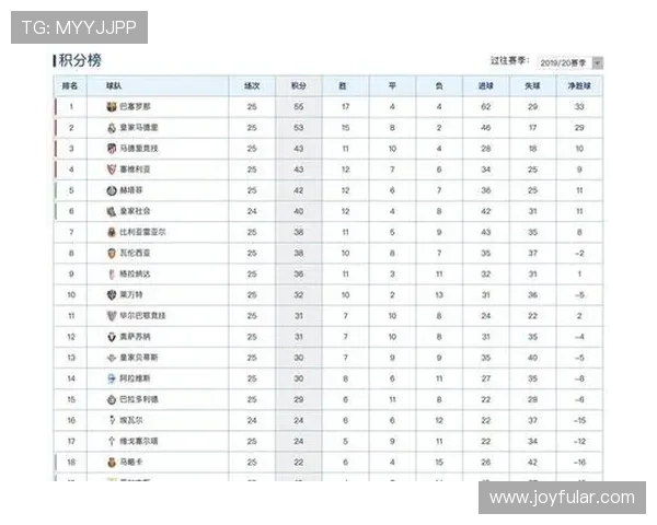 国际篮球联赛西班牙比分（国际篮球联赛西班牙比分结果）sports